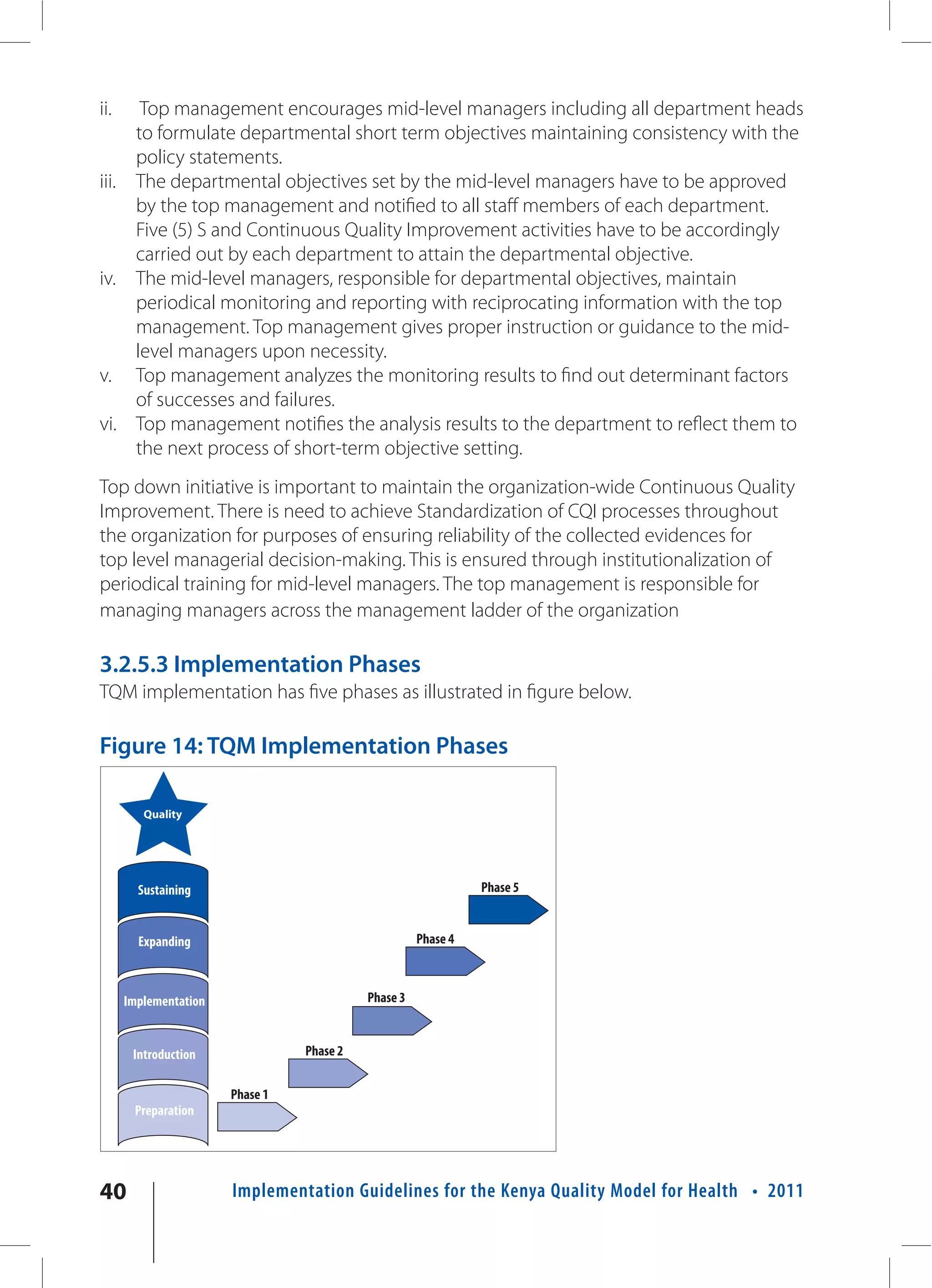 ii.   Top management encourages mid-level managers including all department heads
     to formulate departmental short term objectives maintaining consistency with the
     policy statements.
iii. The departmental objectives set by the mid-level managers have to be approved
     by the top management and notified to all staff members of each department.
     Five (5) S and Continuous Quality Improvement activities have to be accordingly
     carried out by each department to attain the departmental objective.
iv. The mid-level managers, responsible for departmental objectives, maintain
     periodical monitoring and reporting with reciprocating information with the top
     management. Top management gives proper instruction or guidance to the mid-
     level managers upon necessity.
v. Top management analyzes the monitoring results to find out determinant factors
     of successes and failures.
vi. Top management notifies the analysis results to the department to reflect them to
     the next process of short-term objective setting.
Top down initiative is important to maintain the organization-wide Continuous Quality
Improvement. There is need to achieve Standardization of CQI processes throughout
the organization for purposes of ensuring reliability of the collected evidences for
top level managerial decision-making. This is ensured through institutionalization of
periodical training for mid-level managers. The top management is responsible for
managing managers across the management ladder of the organization

3.2.5.3 Implementation Phases
TQM implementation has five phases as illustrated in figure below.

Figure 14: TQM Implementation Phases

         Quality




        Sustaining                                             Phase 5


        Expanding                                    Phase 4



      Implementation                       Phase 3


       Introduction              Phase 2


                       Phase 1
       Preparation




40                     Implementation Guidelines for the Kenya Quality Model for Health • 2011
 
