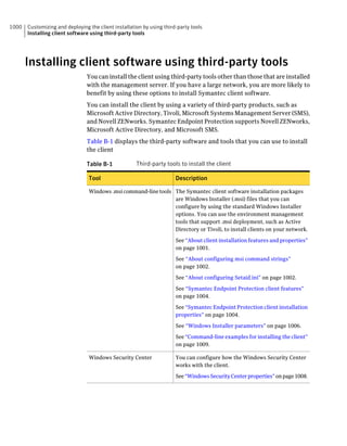 Implementation guide sep12.1
