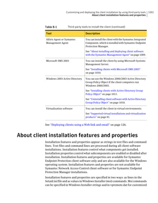 Implementation guide sep12.1