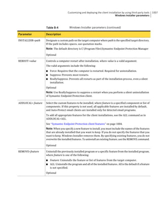 Implementation guide sep12.1