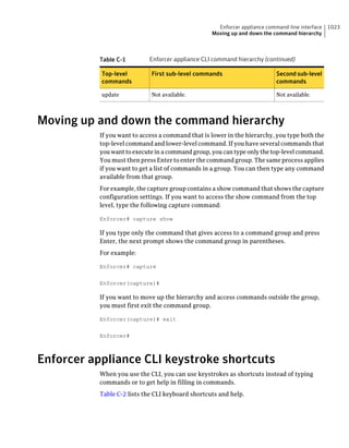 Implementation guide sep12.1