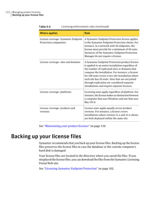 112   Managing product licenses
      Backing up your license files



                              Table 4-4          Licensing enforcement rules (continued)

                               Where applies                         Rule

                               License coverage- Symantec Endpoint A Symantec Endpoint Protection license applies
                               Protection components               to the Symantec Endpoint Protection clients. For
                                                                   instance, in a network with 50 endpoints, the
                                                                   license must provide for a minimum of 50 seats.
                                                                   Instances of the Symantec Endpoint Protection
                                                                   Manager do not require a license.

                               License coverage- sites and domains   A Symantec Endpoint Protection product license
                                                                     is applied to an entire installation regardless of
                                                                     the number of replicated sites or domains that
                                                                     compose the installation. For instance, a license
                                                                     for 100 seats covers a two-site installation where
                                                                     each site has 50 seats. Sites that are not joined
                                                                     through replication are considered separate
                                                                     installations and require separate licenses.

                               License coverage- platforms           Licensing seats apply regardless of platform. For
                                                                     instance, the license makes no distinction between
                                                                     a computer that uses Windows and one that uses
                                                                     Mac OS-X.

                               License coverage- products and        License seats apply equally across product
                               versions                              versions. For instance, a license covers
                                                                     installations where version 11.x and 12.x clients
                                                                     are both deployed within the same site.


                              See “Maintaining your product licenses” on page 110.



      Backing up your license files
                              Symantec recommends that you back up your license files. Backing up the license
                              files preserves the license files in case the database or the console computer's
                              hard disk is damaged.
                              Your license files are located in the directory where you saved the files. If you
                              misplaced the license files, you can download the files from the Symantec Licensing
                              Portal Web site.
                              See “Licensing Symantec Endpoint Protection” on page 102.
 