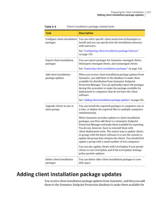 Preparing for client installation   123
                                                          Adding client installation package updates



           Table 5-4           Client installation package-related tasks

           Task                          Description

           Configure client installation You can select specific client protection technologies to
           packages                      install and you can specify how the installation interacts
                                         with end-users.

                                         See “Configuring client installation package features”
                                         on page 135.

           Export client installation    You can export packages for Symantec-managed clients,
           packages                      third-party managed clients, and unmanaged clients.

                                         See “Exporting client installation packages” on page 136.

           Add client installation       When you receive client installation package updates from
           package updates               Symantec, you add them to the database to make them
                                         available for distribution from Symantec Endpoint
                                         Protection Manager. You can optionally export the packages
                                         during this procedure to make the package available for
                                         deployment to computers that do not have the client
                                         software.

                                         See “Adding client installation package updates” on page 123.

           Upgrade clients in one or     You can install the exported packages to computers one at
           more groups                   a time, or deploy the exported files to multiple computers
                                         simultaneously.

                                         When Symantec provides updates to client installation
                                         packages, you first add them to a Symantec Endpoint
                                         Protection Manager and make them available for exporting.
                                         You do not, however, have to reinstall them with
                                         client-deployment tools. The easiest way to update clients
                                         in groups with the latest software is to use the console to
                                         update the group that contains the clients. You should first
                                         update a group with a small number of test computers.

                                         You can also update clients with LiveUpdate if you permit
                                         clients to run LiveUpdate and if the LiveUpdate Settings
                                         policy permits updates.

           Delete client installation    You can delete older client installation packages to save
           packages                      disk space.




Adding client installation package updates
           You receive client installation package updates from Symantec, and then you add
           them to the Symantec Endpoint Protection database to make them available for
 