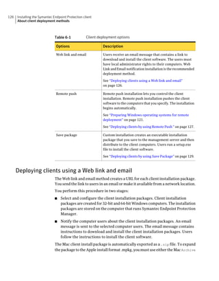 126   Installing the Symantec Endpoint Protection client
      About client deployment methods



                               Table 6-1            Client deployment options

                                Options                      Description

                                Web link and email           Users receive an email message that contains a link to
                                                             download and install the client software. The users must
                                                             have local administrator rights to their computers. Web
                                                             Link and Email notification installation is the recommended
                                                             deployment method.

                                                             See “Deploying clients using a Web link and email”
                                                             on page 126.

                                Remote push                  Remote push installation lets you control the client
                                                             installation. Remote push installation pushes the client
                                                             software to the computers that you specify. The installation
                                                             begins automatically.

                                                             See “Preparing Windows operating systems for remote
                                                             deployment” on page 121.

                                                             See “Deploying clients by using Remote Push ” on page 127.

                                Save package                 Custom installation creates an executable installation
                                                             package that you save to the management server and then
                                                             distribute to the client computers. Users run a setup.exe
                                                             file to install the client software.

                                                             See “Deploying clients by using Save Package” on page 129.



      Deploying clients using a Web link and email
                               The Web link and email method creates a URL for each client installation package.
                               You send the link to users in an email or make it available from a network location.
                               You perform this procedure in two stages:
                               ■   Select and configure the client installation packages. Client installation
                                   packages are created for 32-bit and 64-bit Windows computers. The installation
                                   packages are stored on the computer that runs Symantec Endpoint Protection
                                   Manager.
                               ■   Notify the computer users about the client installation packages. An email
                                   message is sent to the selected computer users. The email message contains
                                   instructions to download and install the client installation packages. Users
                                   follow the instructions to install the client software.
                               The Mac client install package is automatically exported as a .zip file. To expand
                               the package to the Apple install format .mpkg, you must use either the Mac Archive
 