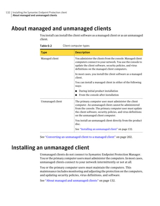 132   Installing the Symantec Endpoint Protection client
      About managed and unmanaged clients




      About managed and unmanaged clients
                               You install can install the client software as a managed client or as an unmanaged
                               client.

                               Table 6-2            Client computer types

                                Type                         Description

                                Managed client               You administer the clients from the console. Managed client
                                                             computers connect to your network. You use the console to
                                                             update the client software, security policies, and virus
                                                             definitions on the managed client computers.

                                                             In most cases, you install the client software as a managed
                                                             client.
                                                             You can install a managed client in either of the following
                                                             ways:

                                                             ■   During initial product installation
                                                             ■   From the console after installation

                                Unmanaged client             The primary computer user must administer the client
                                                             computer. An unmanaged client cannot be administered
                                                             from the console. The primary computer user must update
                                                             the client software, security policies, and virus definitions
                                                             on the unmanaged client computer.

                                                             You install an unmanaged client directly from the product
                                                             disc.

                                                             See “Installing an unmanaged client” on page 132.


                               See “Converting an unmanaged client to a managed client” on page 202.



      Installing an unmanaged client
                               Unmanaged clients do not connect to Symantec Endpoint Protection Manager.
                               You or the primary computer users must administer the computers. In most cases,
                               unmanaged clients connect to your network intermittently or not at all.
                               You or the primary computer users must maintain the computers. This
                               maintenance includes monitoring and adjusting the protection on the computers,
                               and updating security policies, virus definitions, and software.
                               See “About managed and unmanaged clients” on page 132.
 