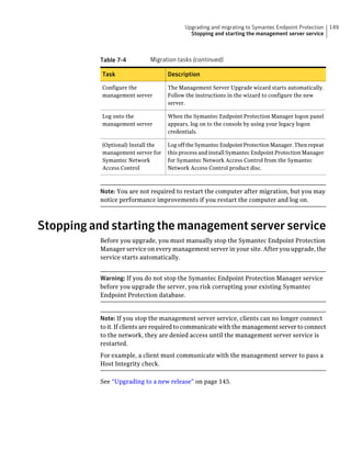 Upgrading and migrating to Symantec Endpoint Protection   149
                                            Stopping and starting the management server service



           Table 7-4         Migration tasks (continued)

           Task                     Description

           Configure the            The Management Server Upgrade wizard starts automatically.
           management server        Follow the instructions in the wizard to configure the new
                                    server.

           Log onto the             When the Symantec Endpoint Protection Manager logon panel
           management server        appears, log on to the console by using your legacy logon
                                    credentials.

           (Optional) Install the   Log off the Symantec Endpoint Protection Manager. Then repeat
           management server for    this process and install Symantec Endpoint Protection Manager
           Symantec Network         for Symantec Network Access Control from the Symantec
           Access Control           Network Access Control product disc.



           Note: You are not required to restart the computer after migration, but you may
           notice performance improvements if you restart the computer and log on.



Stopping and starting the management server service
           Before you upgrade, you must manually stop the Symantec Endpoint Protection
           Manager service on every management server in your site. After you upgrade, the
           service starts automatically.


           Warning: If you do not stop the Symantec Endpoint Protection Manager service
           before you upgrade the server, you risk corrupting your existing Symantec
           Endpoint Protection database.


           Note: If you stop the management server service, clients can no longer connect
           to it. If clients are required to communicate with the management server to connect
           to the network, they are denied access until the management server service is
           restarted.
           For example, a client must communicate with the management server to pass a
           Host Integrity check.

           See “Upgrading to a new release” on page 145.
 