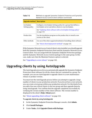 154   Upgrading and migrating to Symantec Endpoint Protection
      Upgrading clients by using AutoUpgrade



                             Table 7-5           Methods to upgrade Symantec Endpoint Protection and Symantec
                                                 Network Access Control client software (continued)

                              Upgrade method Description

                              LiveUpdate          Configure a LiveUpdate Settings policy for a group that defines a
                              Settings policy     LiveUpdate server and allows clients to run LiveUpdate.

                                                  See “Updating client software with a LiveUpdate Settings policy”
                                                  on page 155.

                              Product disc        Use the installation program on the product disc to install a new
                                                  version of the client.

                              Other methods       Use one of the other supported methods of installing client software.

                                                  See “About client deployment methods” on page 125.


                             If the Symantec Network Access Control client is also installed, you should upgrade
                             both the Symantec Endpoint Protection client and the Symantec Network Access
                             Control client. You can assign both the Symantec Endpoint Protection package
                             and the Symantec Network Access Control package to the same group. In this
                             case, make sure that the Maintain Features option is selected.
                             See “Upgrading to a new release” on page 145.



      Upgrading clients by using AutoUpgrade
                             The AutoUpgrade process lets you automatically upgrade the Symantec Endpoint
                             Protection client software for all the clients that are contained in a group. For
                             example, you can use AutoUpgrade to upgrade clients to a new maintenance
                             release or product version.
                             You must test the AutoUpgrade process before you attempt to upgrade a large
                             number of clients in your production network. If you do not have a test network,
                             you can create a test group within your production network. For this kind of test,
                             you add a few non-critical clients to the test group and then upgrade them by
                             using AutoUpgrade. You confirm that the upgrade completed successfully by
                             verifying the version number of the client software. The version number is
                             displayed in the client's Help >About panel.
                             See “About upgrading client software” on page 153.
                             To upgrade clients by using AutoUpgrade
                             1    In the Symantec Endpoint Protection Manager console, click Admin.
                             2    Click Install Packages.
                             3    Under Tasks, click Upgrade Clients with Package.
 