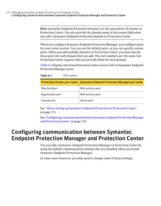 172   Managing Symantec Endpoint Protection in Protection Center
      Configuring communication between Symantec Endpoint Protection Manager and Protection Center




                            Note: Symantec Endpoint Protection domains are the equivalents of tenants in
                            Protection Center. You also provide the domain name in the tenant field when
                            you add a Symantec Endpoint Protection domain to Protection Center.

                            When you configure Symantec Endpoint Protection Manager, you configure ports
                            for your entire system. You can use the default ports, or you can specify custom
                            ports. When you add multiple domains in Protection Center, you must specify
                            these ports for each domain that you add. The port numbers are the same, but
                            Protection Center requires that you provide them for each domain.
                            Table 9-1 displays the terms Protection Center uses to refer to Symantec Endpoint
                            Protection Manager ports.

                            Table 9-1            Port names

                             Protection Center port name Symantec Endpoint Protection Manager port name

                             Data feed port                   Web services port

                             Registration port                Web services port

                             Console port                     Server port


                            See “About setting up Symantec Endpoint Protection in Protection Center”
                            on page 171.
                            See “Configuring communication between Symantec Endpoint Protection Manager
                            and Protection Center” on page 172.



      Configuring communication between Symantec
      Endpoint Protection Manager and Protection Center
                            You can add a Symantec Endpoint Protection Manager to Protection Center by
                            using the default communication settings that are installed when you install
                            Symantec Endpoint Protection Manager.
                            In some cases, however, you may need to change some of these settings.
 