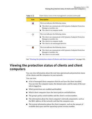 Managing clients   191
                                      Viewing the protection status of clients and client computers



           Table 11-2        Client status icons in the management console (continued)

                  Icon        Description

                              This icon indicates the following status:

                              ■ The client can communicate with Symantec Endpoint Protection
                                Manager at another site.
                              ■ The client is in computer mode.


                              This icon indicates the following status:

                              ■ The client can communicate with Symantec Endpoint Protection
                                Manager at another site.
                              ■ The client is in computer mode.
                              ■   The client is an unmanaged detector.

                              This icon indicates the following status:

                              ■ The client can communicate with Symantec Endpoint Protection
                                Manager at another site.
                              ■ The client is in user mode.



           See “Viewing the protection status of clients and client computers” on page 191.



Viewing the protection status of clients and client
computers
           You can view information about the real-time operational and protection status
           of the clients and the computers in your network.
           You can view:
           ■   A list of managed client computers that do not have the client installed.
               You can view the computer name, the domain name, and the name of the user
               who is logged on.
           ■   Which protections are enabled and disabled.
           ■   Which client computers have the latest policies and definitions.
           ■   The group's policy serial number and the client's version number.
           ■   The information about the client computer's network components, such as
               the MAC address of the network card that the computer uses.
           ■   The system information about the client computer, such as the amount of
               available disk space and the operating system version number.
 