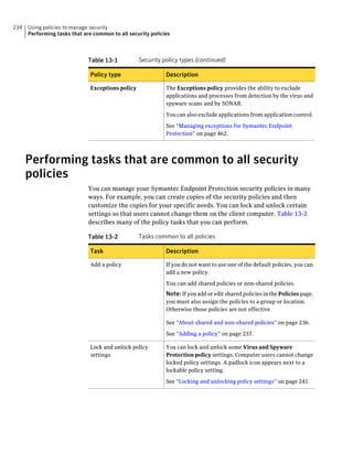 234   Using policies to manage security
      Performing tasks that are common to all security policies



                              Table 13-1           Security policy types (continued)

                               Policy type                   Description

                               Exceptions policy             The Exceptions policy provides the ability to exclude
                                                             applications and processes from detection by the virus and
                                                             spyware scans and by SONAR.

                                                             You can also exclude applications from application control.

                                                             See “Managing exceptions for Symantec Endpoint
                                                             Protection” on page 462.




      Performing tasks that are common to all security
      policies
                              You can manage your Symantec Endpoint Protection security policies in many
                              ways. For example, you can create copies of the security policies and then
                              customize the copies for your specific needs. You can lock and unlock certain
                              settings so that users cannot change them on the client computer. Table 13-2
                              describes many of the policy tasks that you can perform.

                              Table 13-2           Tasks common to all policies

                               Task                          Description

                               Add a policy                  If you do not want to use one of the default policies, you can
                                                             add a new policy.

                                                             You can add shared policies or non-shared policies.
                                                             Note: If you add or edit shared policies in the Policies page,
                                                             you must also assign the policies to a group or location.
                                                             Otherwise those policies are not effective.

                                                             See “About shared and non-shared policies” on page 236.

                                                             See “Adding a policy” on page 237.

                               Lock and unlock policy        You can lock and unlock some Virus and Spyware
                               settings                      Protection policy settings. Computer users cannot change
                                                             locked policy settings. A padlock icon appears next to a
                                                             lockable policy setting.

                                                             See “Locking and unlocking policy settings” on page 241.
 