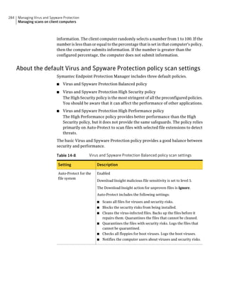 284   Managing Virus and Spyware Protection
      Managing scans on client computers



                             information. The client computer randomly selects a number from 1 to 100. If the
                             number is less than or equal to the percentage that is set in that computer's policy,
                             then the computer submits information. If the number is greater than the
                             configured percentage, the computer does not submit information.


      About the default Virus and Spyware Protection policy scan settings
                             Symantec Endpoint Protection Manager includes three default policies.
                             ■   Virus and Spyware Protection Balanced policy
                             ■   Virus and Spyware Protection High Security policy
                                 The High Security policy is the most stringent of all the preconfigured policies.
                                 You should be aware that it can affect the performance of other applications.
                             ■   Virus and Spyware Protection High Performance policy
                                 The High Performance policy provides better performance than the High
                                 Security policy, but it does not provide the same safeguards. The policy relies
                                 primarily on Auto-Protect to scan files with selected file extensions to detect
                                 threats.
                             The basic Virus and Spyware Protection policy provides a good balance between
                             security and performance.

                             Table 14-8         Virus and Spyware Protection Balanced policy scan settings

                              Setting                Description

                              Auto-Protect for the   Enabled
                              file system
                                                     Download Insight malicious file sensitivity is set to level 5.

                                                     The Download Insight action for unproven files is Ignore.
                                                     Auto-Protect includes the following settings:

                                                     ■   Scans all files for viruses and security risks.
                                                     ■   Blocks the security risks from being installed.
                                                     ■ Cleans the virus-infected files. Backs up the files before it
                                                       repairs them. Quarantines the files that cannot be cleaned.
                                                     ■ Quarantines the files with security risks. Logs the files that
                                                       cannot be quarantined.
                                                     ■ Checks all floppies for boot viruses. Logs the boot viruses.
                                                     ■   Notifies the computer users about viruses and security risks.
 