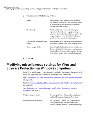 328   Customizing scans
      Modifying miscellaneous settings for Virus and Spyware Protection on Windows computers



                            3    Configure any of the following options:

                                 Insight                           Insight allows scans to skip trusted good files.
                                                                   The scan can skip the files that Symantec trusts
                                                                   as good (more secure) or that the community
                                                                   trusts as good (less secure).

                                 Bloodhound                        Bloodhound isolates and locates the logical
                                                                   regions of a file to detect a high percentage of
                                                                   unknown viruses. Bloodhound then analyzes the
                                                                   program logic for virus-like behavior. You can
                                                                   specify how the sensitivity for detection.

                                 Password for mapped network       Specifies whether or not clients prompt users for
                                 drives                            a password when the client scans network drives.

                                 Shared Insight Cache              Shared Insight Cache eliminates the need to scan
                                                                   files in a virtualized environment when Symantec
                                                                   Endpoint Protection determines that the files are
                                                                   clean. Shared Insight Cache is installed separately.


                            4    Click OK.



      Modifying miscellaneous settings for Virus and
      Spyware Protection on Windows computers
                            Each Virus and Spyware Protection policy includes the options that apply to all
                            virus and spyware scans that run on Windows client computers.
                            See “Customizing the virus and spyware scans that run on Windows computers”
                            on page 318.
                            See “How Symantec Endpoint Protection interacts with Windows Security Center”
                            on page 335.
                            See “Managing the virus and spyware notifications that appear on client
                            computers” on page 313.

                            Windows Security Center                You can specify how Windows Security Center
                                                                   works with Symantec Endpoint Protection.

                            Internet Browser Protection            You can specify a default URL that Symantec
                                                                   Endpoint Protection uses when it repairs a
                                                                   security risk that changed a browser home page.
 