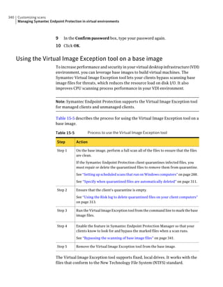 340   Customizing scans
      Managing Symantec Endpoint Protection in virtual environments



                            9    In the Confirm password box, type your password again.
                            10 Click OK.


      Using the Virtual Image Exception tool on a base image
                            To increase performance and security in your virtual desktop infrastructure (VDI)
                            environment, you can leverage base images to build virtual machines. The
                            Symantec Virtual Image Exception tool lets your clients bypass scanning base
                            image files for threats, which reduces the resource load on disk I/O. It also
                            improves CPU scanning process performance in your VDI environment.


                            Note: Symantec Endpoint Protection supports the Virtual Image Exception tool
                            for managed clients and unmanaged clients.

                            Table 15-5 describes the process for using the Virtual Image Exception tool on a
                            base image.

                            Table 15-5            Process to use the Virtual Image Exception tool

                             Step        Action

                             Step 1      On the base image, perform a full scan all of the files to ensure that the files
                                         are clean.

                                         If the Symantec Endpoint Protection client quarantines infected files, you
                                         must repair or delete the quarantined files to remove them from quarantine.

                                         See “Setting up scheduled scans that run on Windows computers” on page 288.

                                         See “Specify when quarantined files are automatically deleted” on page 311.

                             Step 2      Ensure that the client's quarantine is empty.

                                         See “Using the Risk log to delete quarantined files on your client computers”
                                         on page 313.

                             Step 3      Run the Virtual Image Exception tool from the command line to mark the base
                                         image files.


                             Step 4      Enable the feature in Symantec Endpoint Protection Manager so that your
                                         clients know to look for and bypass the marked files when a scan runs.

                                         See “Bypassing the scanning of base image files” on page 341.

                             Step 5      Remove the Virtual Image Exception tool from the base image.


                            The Virtual Image Exception tool supports fixed, local drives. It works with the
                            files that conform to the New Technology File System (NTFS) standard.
 