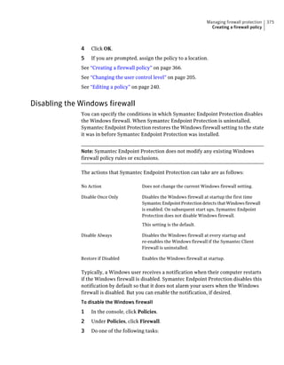 Managing firewall protection   375
                                                                           Creating a firewall policy



              4    Click OK.
              5    If you are prompted, assign the policy to a location.
              See “Creating a firewall policy” on page 366.
              See “Changing the user control level” on page 205.
              See “Editing a policy” on page 240.


Disabling the Windows firewall
              You can specify the conditions in which Symantec Endpoint Protection disables
              the Windows firewall. When Symantec Endpoint Protection is uninstalled,
              Symantec Endpoint Protection restores the Windows firewall setting to the state
              it was in before Symantec Endpoint Protection was installed.


              Note: Symantec Endpoint Protection does not modify any existing Windows
              firewall policy rules or exclusions.

              The actions that Symantec Endpoint Protection can take are as follows:

              No Action                   Does not change the current Windows firewall setting.

              Disable Once Only           Disables the Windows firewall at startup the first time
                                          Symantec Endpoint Protection detects that Windows firewall
                                          is enabled. On subsequent start ups, Symantec Endpoint
                                          Protection does not disable Windows firewall.

                                          This setting is the default.

              Disable Always              Disables the Windows firewall at every startup and
                                          re-enables the Windows firewall if the Symantec Client
                                          Firewall is uninstalled.

              Restore if Disabled         Enables the Windows firewall at startup.


              Typically, a Windows user receives a notification when their computer restarts
              if the Windows firewall is disabled. Symantec Endpoint Protection disables this
              notification by default so that it does not alarm your users when the Windows
              firewall is disabled. But you can enable the notification, if desired.
              To disable the Windows firewall
              1    In the console, click Policies.
              2    Under Policies, click Firewall.
              3    Do one of the following tasks:
 