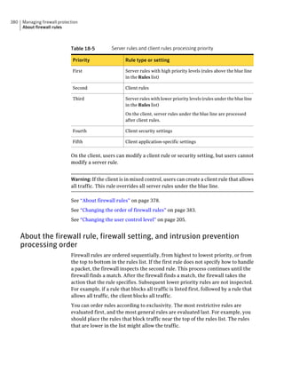380   Managing firewall protection
      About firewall rules



                              Table 18-5         Server rules and client rules processing priority

                               Priority                Rule type or setting

                               First                   Server rules with high priority levels (rules above the blue line
                                                       in the Rules list)

                               Second                  Client rules

                               Third                   Server rules with lower priority levels (rules under the blue line
                                                       in the Rules list)

                                                       On the client, server rules under the blue line are processed
                                                       after client rules.

                               Fourth                  Client security settings

                               Fifth                   Client application-specific settings


                              On the client, users can modify a client rule or security setting, but users cannot
                              modify a server rule.


                              Warning: If the client is in mixed control, users can create a client rule that allows
                              all traffic. This rule overrides all server rules under the blue line.

                              See “About firewall rules” on page 378.
                              See “Changing the order of firewall rules” on page 383.
                              See “Changing the user control level” on page 205.


      About the firewall rule, firewall setting, and intrusion prevention
      processing order
                              Firewall rules are ordered sequentially, from highest to lowest priority, or from
                              the top to bottom in the rules list. If the first rule does not specify how to handle
                              a packet, the firewall inspects the second rule. This process continues until the
                              firewall finds a match. After the firewall finds a match, the firewall takes the
                              action that the rule specifies. Subsequent lower priority rules are not inspected.
                              For example, if a rule that blocks all traffic is listed first, followed by a rule that
                              allows all traffic, the client blocks all traffic.
                              You can order rules according to exclusivity. The most restrictive rules are
                              evaluated first, and the most general rules are evaluated last. For example, you
                              should place the rules that block traffic near the top of the rules list. The rules
                              that are lower in the list might allow the traffic.
 