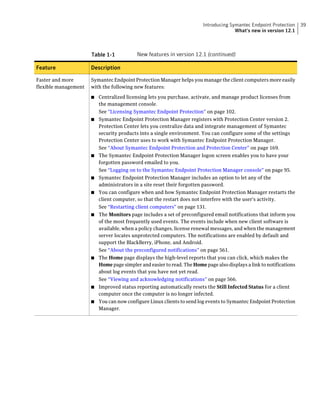 Introducing Symantec Endpoint Protection     39
                                                                                       What's new in version 12.1



                      Table 1-1            New features in version 12.1 (continued)

Feature               Description

Faster and more       Symantec Endpoint Protection Manager helps you manage the client computers more easily
flexible management   with the following new features:

                      ■   Centralized licensing lets you purchase, activate, and manage product licenses from
                          the management console.
                          See “Licensing Symantec Endpoint Protection” on page 102.
                      ■   Symantec Endpoint Protection Manager registers with Protection Center version 2.
                          Protection Center lets you centralize data and integrate management of Symantec
                          security products into a single environment. You can configure some of the settings
                          Protection Center uses to work with Symantec Endpoint Protection Manager.
                          See “About Symantec Endpoint Protection and Protection Center” on page 169.
                      ■   The Symantec Endpoint Protection Manager logon screen enables you to have your
                          forgotten password emailed to you.
                          See “Logging on to the Symantec Endpoint Protection Manager console” on page 95.
                      ■   Symantec Endpoint Protection Manager includes an option to let any of the
                          administrators in a site reset their forgotten password.
                      ■   You can configure when and how Symantec Endpoint Protection Manager restarts the
                          client computer, so that the restart does not interfere with the user's activity.
                          See “Restarting client computers” on page 131.
                      ■   The Monitors page includes a set of preconfigured email notifications that inform you
                          of the most frequently used events. The events include when new client software is
                          available, when a policy changes, license renewal messages, and when the management
                          server locates unprotected computers. The notifications are enabled by default and
                          support the BlackBerry, iPhone, and Android.
                          See “About the preconfigured notifications” on page 561.
                      ■   The Home page displays the high-level reports that you can click, which makes the
                          Home page simpler and easier to read. The Home page also displays a link to notifications
                          about log events that you have not yet read.
                          See “Viewing and acknowledging notifications” on page 566.
                      ■   Improved status reporting automatically resets the Still Infected Status for a client
                          computer once the computer is no longer infected.
                      ■   You can now configure Linux clients to send log events to Symantec Endpoint Protection
                          Manager.
 