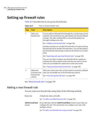 Implementation guide sep12.1