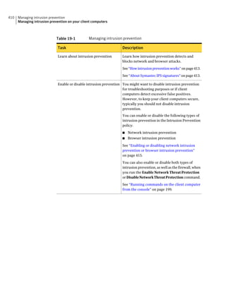 Implementation guide sep12.1