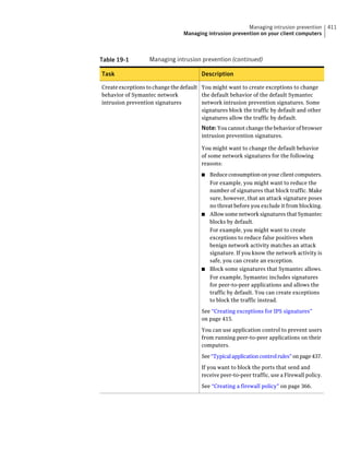 Implementation guide sep12.1