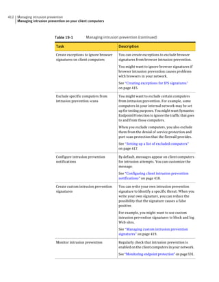 Implementation guide sep12.1