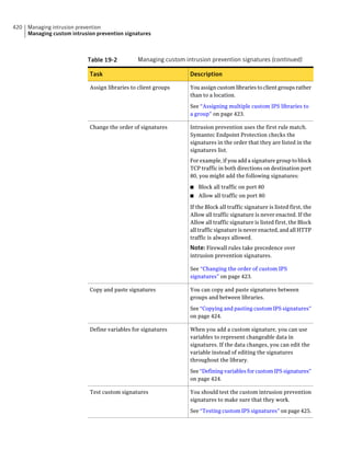 Implementation guide sep12.1
