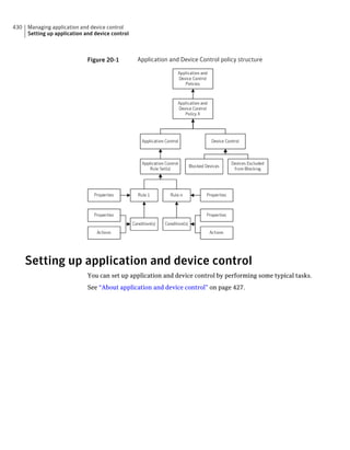 Implementation guide sep12.1