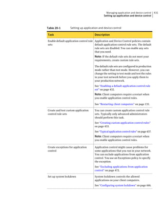 Implementation guide sep12.1