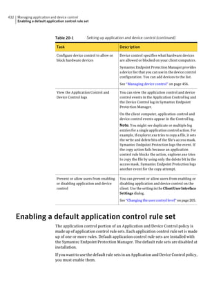 Implementation guide sep12.1