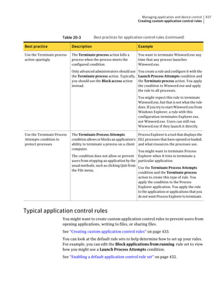 Implementation guide sep12.1