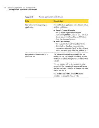 Implementation guide sep12.1