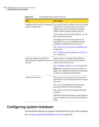 Implementation guide sep12.1