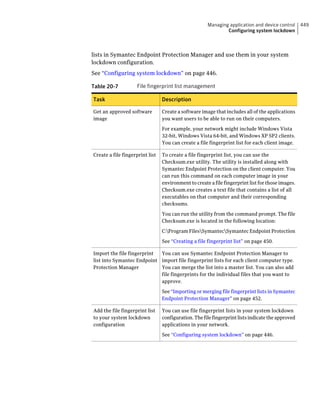 Implementation guide sep12.1