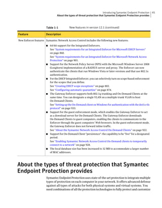 Introducing Symantec Endpoint Protection     45
                                About the types of threat protection that Symantec Endpoint Protection provides



                      Table 1-1            New features in version 12.1 (continued)

Feature               Description

New Enforcer features Symantec Network Access Control includes the following new features:

                      ■   64-bit support for the Integrated Enforcers.
                          See “System requirements for an Integrated Enforcer for Microsoft DHCP Servers”
                          on page 860.
                          See “System requirements for an Integrated Enforcer for Microsoft Network Access
                          Protection” on page 901.
                      ■   Support for the Network Policy Server (NPS) with the Microsoft Windows Server 2008
                          (Longhorn) implementation of a RADIUS server and proxy. The Enforcer can now
                          authenticate the clients that run Windows Vista or later versions and that use 802.1x
                          authentication.
                      ■   For the DHCP Integrated Enforcer, you can selectively turn on scope-based enforcement
                          for the scopes that you define.
                          See “Creating DHCP scope exceptions” on page 882.
                          See “Configuring automatic quarantine” on page 874.
                      ■   The Gateway Enforcer supports both 802.1q trunking and On-Demand Clients at the
                          same time. You can designate a single VLAN on a multiple trunk VLAN to host
                          On-Demand Clients.
                          See “Setting up the On-Demand client on Windows for authentication with the dot1x-tls
                          protocol” on page 933.
                      ■   Support for the guest enforcement mode, which enables the Gateway Enforcer to act
                          as a download server for On-Demand Clients. The Gateway Enforcer downloads
                          On-Demand Clients to guest computers, enabling the clients to communicate to the
                          Enforcer through the guest computers' Web browsers. In the guest enforcement mode,
                          the Gateway Enforcer does not forward inline traffic.
                          See “About the Symantec Network Access Control On-Demand Clients” on page 922.
                      ■   Support for On-Demand Client "persistence": the capability to be "live" for a designated
                          period.
                          See “Enabling Symantec Network Access Control On-Demand clients to temporarily
                          connect to a network” on page 928.
                      ■   The local database size has been increased to 32 MB to accommodate a larger number
                          of MAC addresses.




About the types of threat protection that Symantec
Endpoint Protection provides
                      Symantec Endpoint Protection uses state-of-the-art protection to integrate multiple
                      types of protection on each computer in your network. It offers advanced defense
                      against all types of attacks for both physical systems and virtual systems. You
                      need combinations of all the protection technologies to fully protect and customize
 