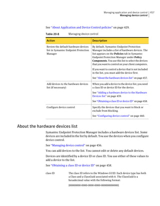Implementation guide sep12.1