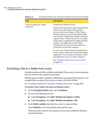 Implementation guide sep12.1