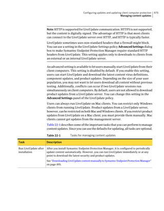 Implementation guide sep12.1