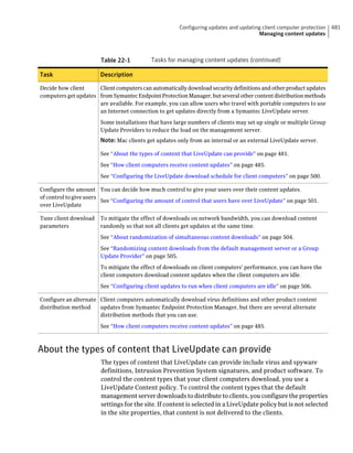 Implementation guide sep12.1
