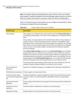 Implementation guide sep12.1