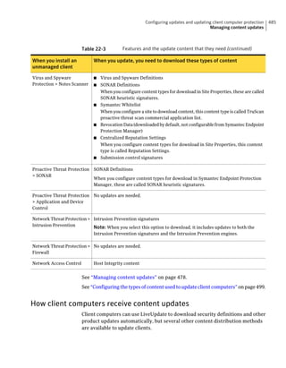 Implementation guide sep12.1