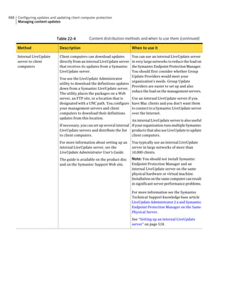 Implementation guide sep12.1
