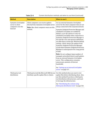 Implementation guide sep12.1