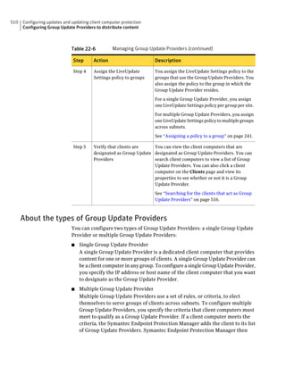 Implementation guide sep12.1