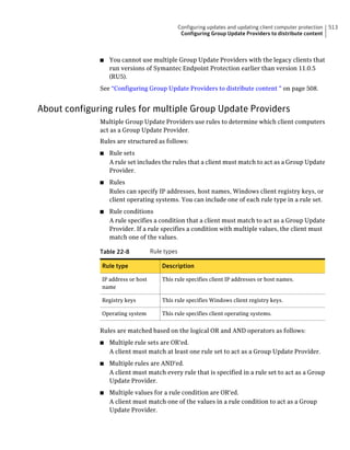Implementation guide sep12.1