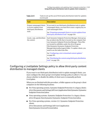 Implementation guide sep12.1