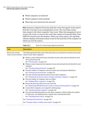 Implementation guide sep12.1