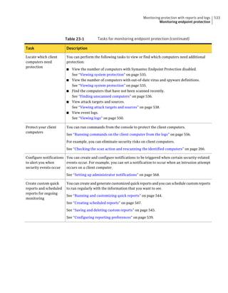 Implementation guide sep12.1