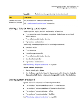 Implementation guide sep12.1