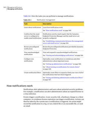 Implementation guide sep12.1
