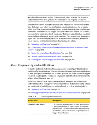 Implementation guide sep12.1