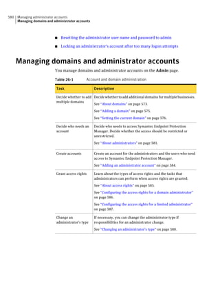 Implementation guide sep12.1